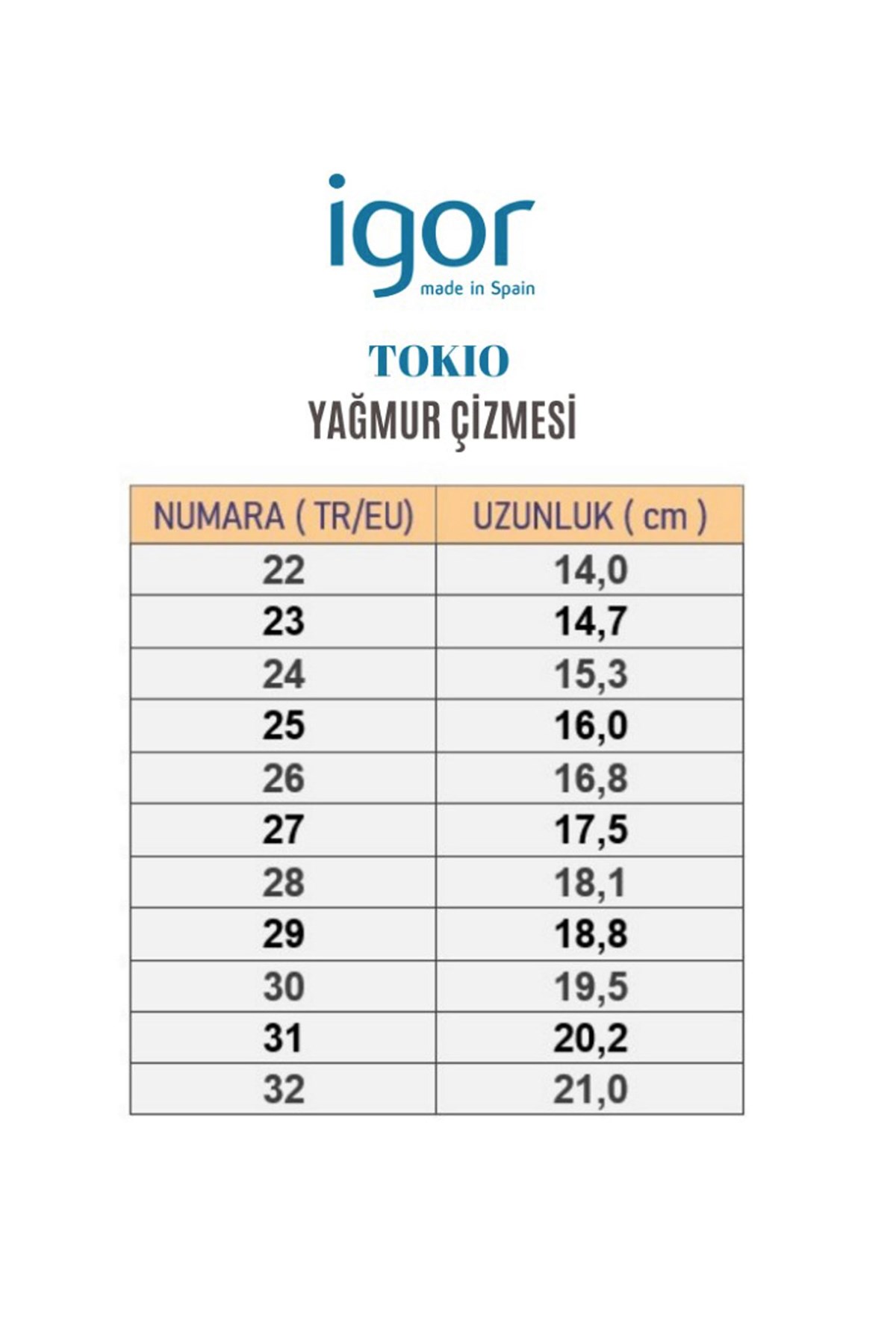 Igor Bej Igor Tokio