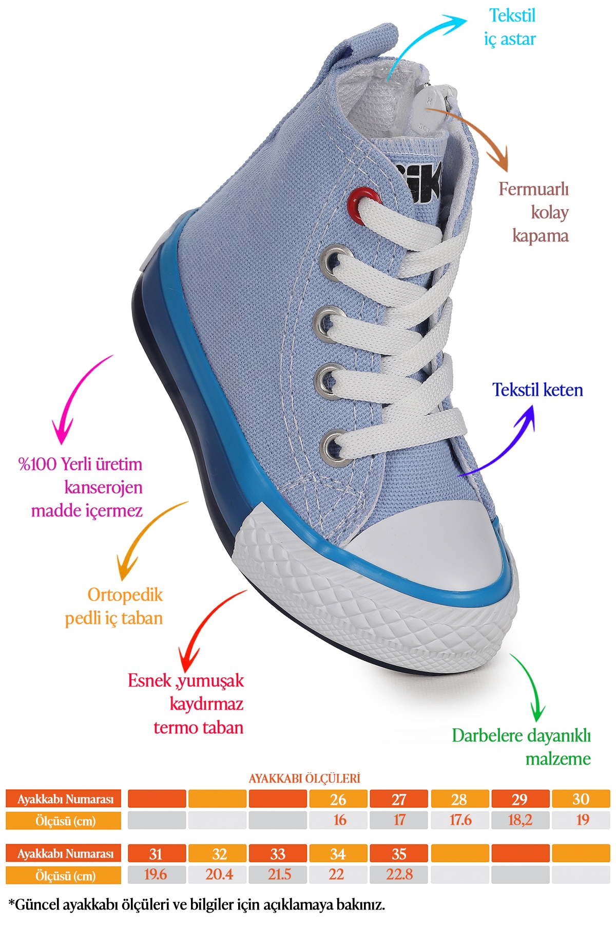 Tinna Bağcıklı Erkek Çocuk Boğazlı Keten Spor Ayakkabı Mavi - Görsel 3