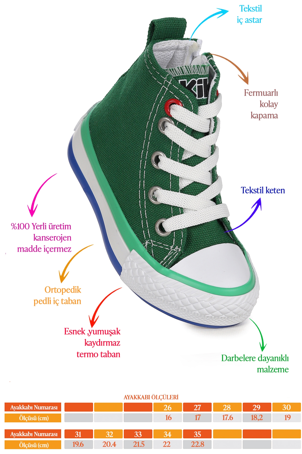 Tinna Bağcıklı Erkek Çocuk Boğazlı Keten Spor Ayakkabı Yeşil - Görsel 3