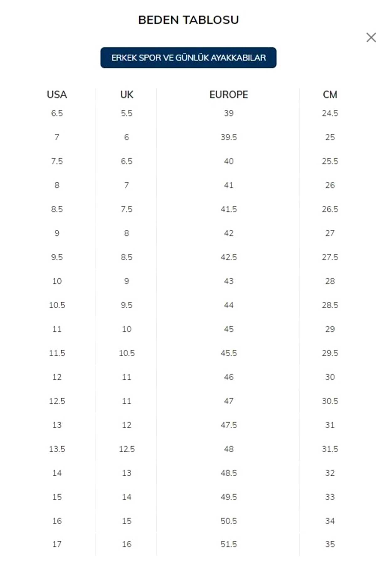 Skechers Skechers Siyah Burst 2.0 Erkek Yürüyüş Ayakkabı Sneaker | Flo Siyah - 8. görsel
