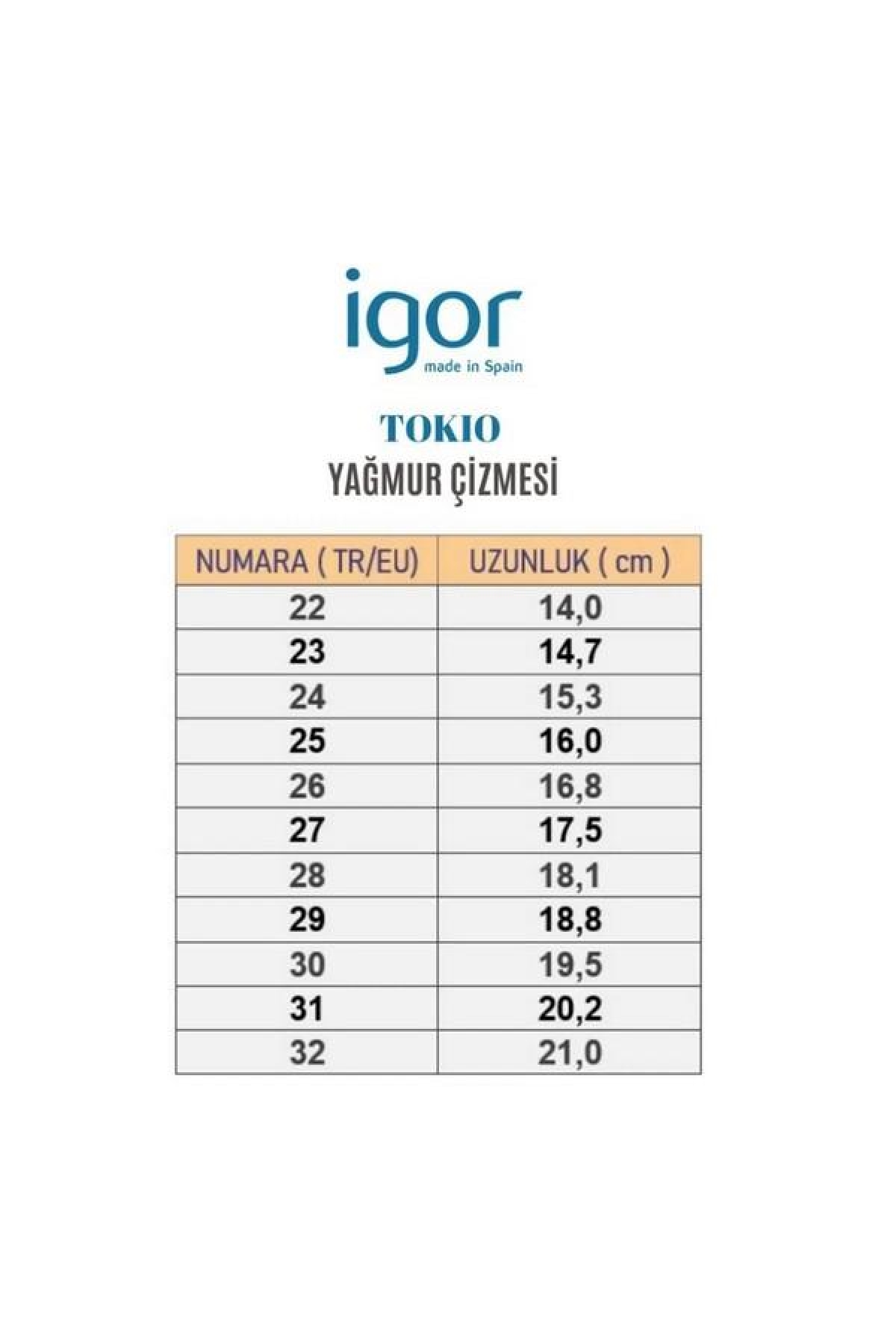 Igor Mavi Igor Tokio