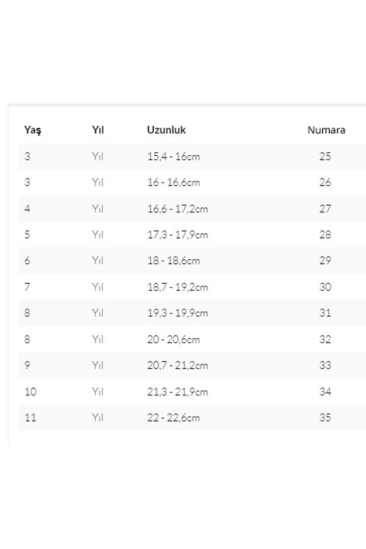 Igor Igor Mavi Maui Mc Çocuk Sandalet Sandalet & Terlik | Flo Mavi - 9. görsel