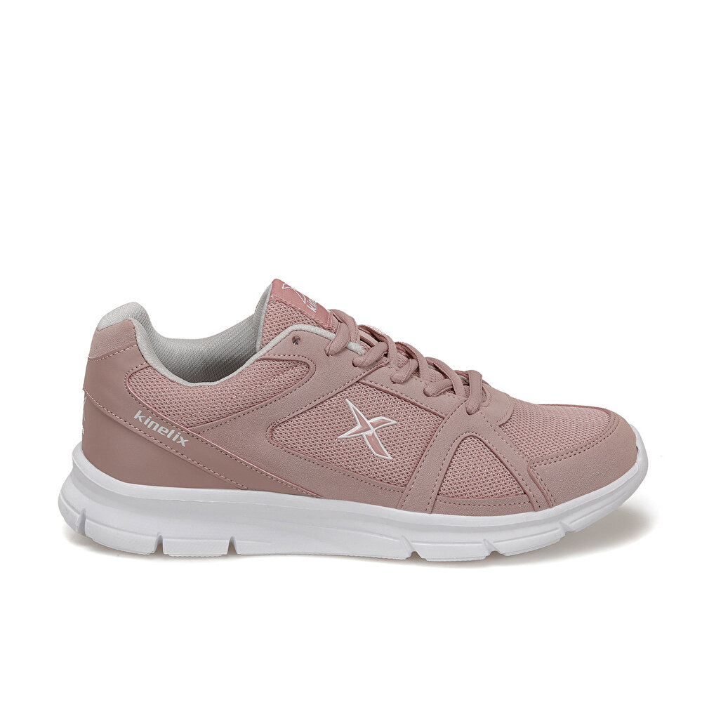 kinetix