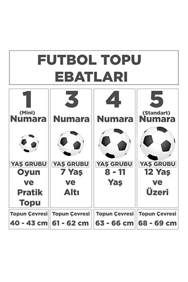 084517 Orbita Süper Lig 1 (FIFA® Quality Pro) Türkiye Resmi Topu 5 Numara Futbol Topu
