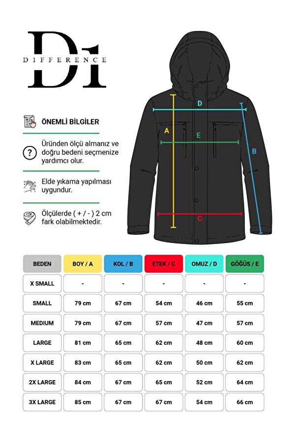 İçi Astarlı Kapüşonlu Jel Elyaflı Su & Rüzgar Geçirmez Cepli Erkek Kışlık Parka Mont