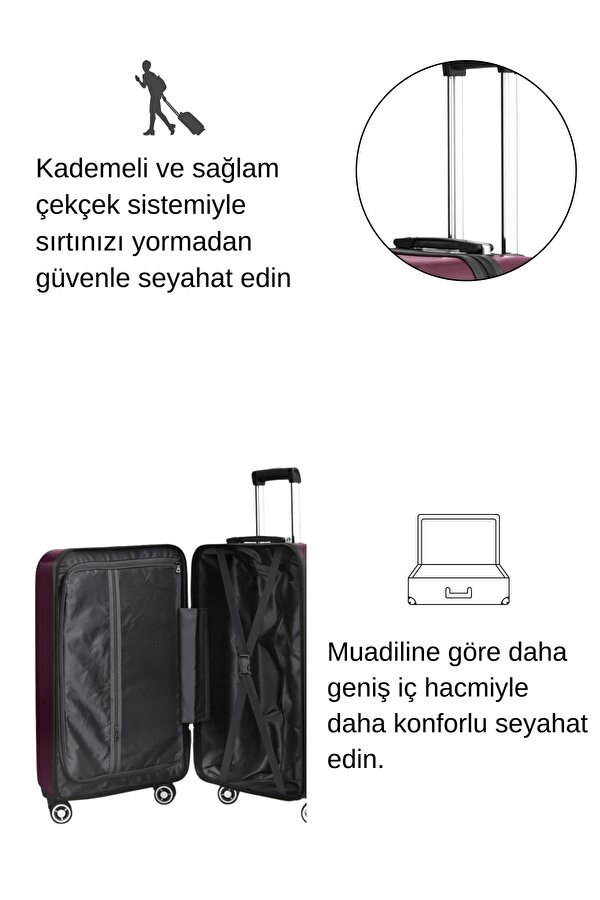 Louisiana Polo 3'lü Valiz Seti Polikarbon Valiz 4x2 Teker Bordo 1809