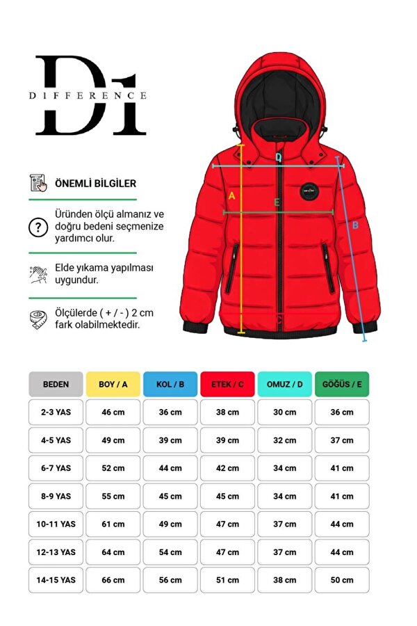 D1fference İçi Kürklü Kapüşonlu Jel Elyaf Dolgulu Şişme Erkek Çocuk Kışlık Mont
